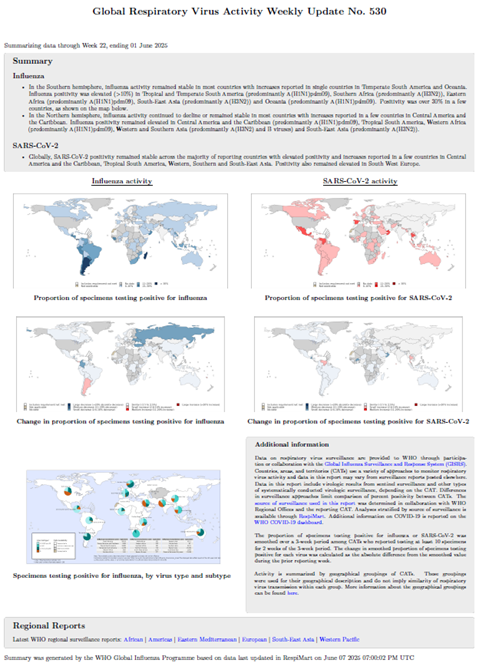 Influenza Update N° 530